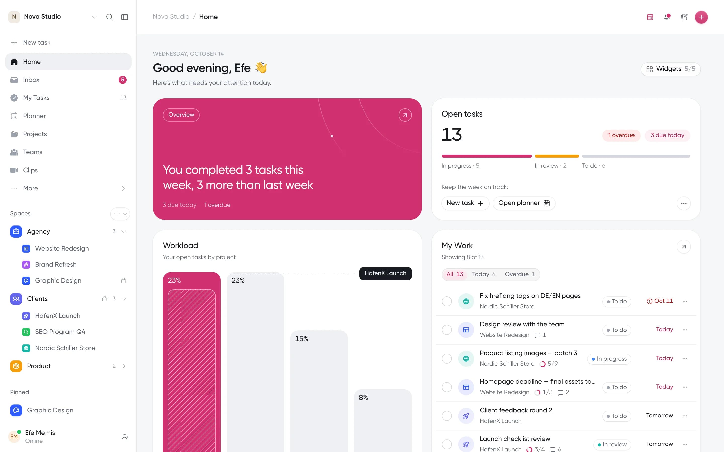 byejam home: a weekly overview, open tasks and workload by project
